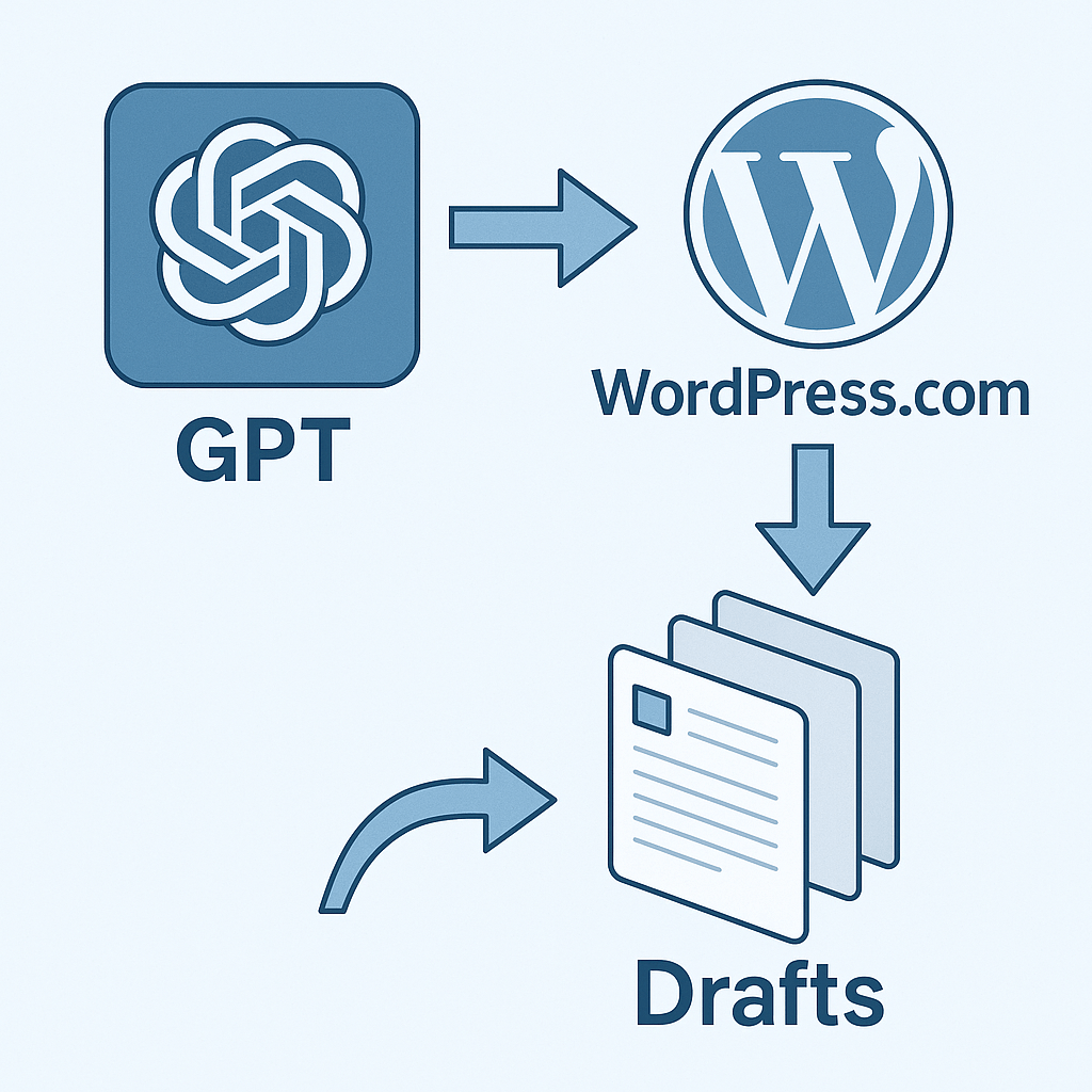 ChatGPT Image Sep 10, 2025, 12_35_56 AM